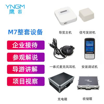 語音導覽系統讓旅行更有趣