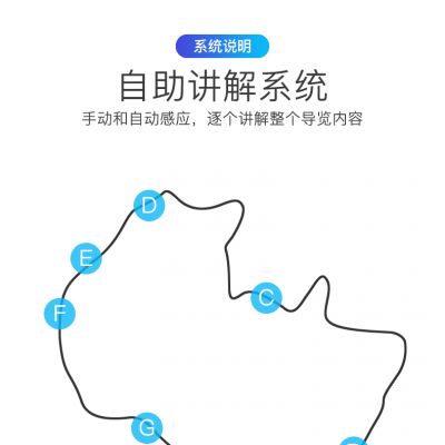 使用自助講解器所帶來的優勢