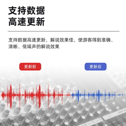 導游講解器