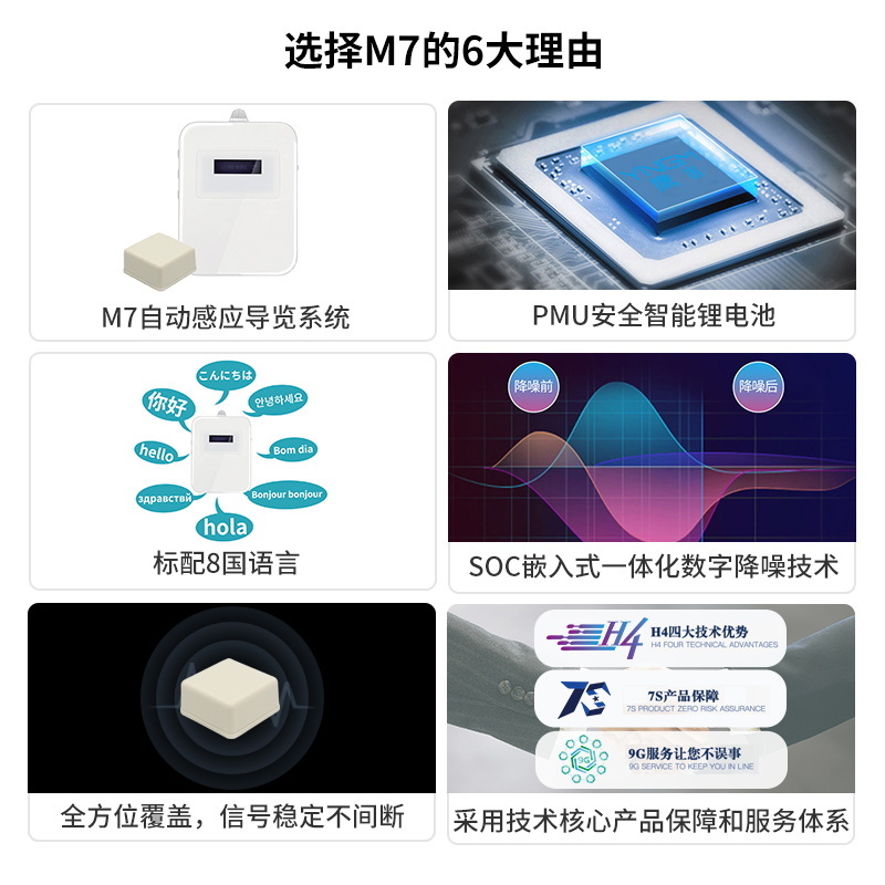 智能導游講解器
