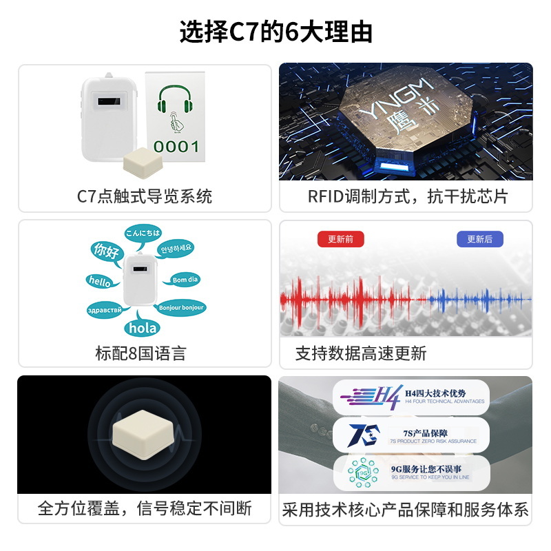 電子導游機