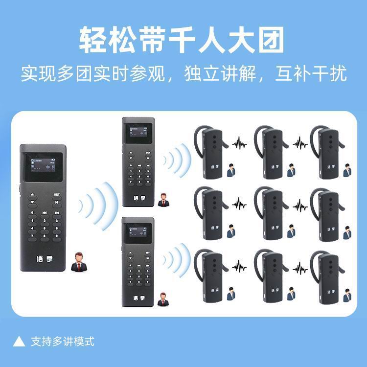 講解設備