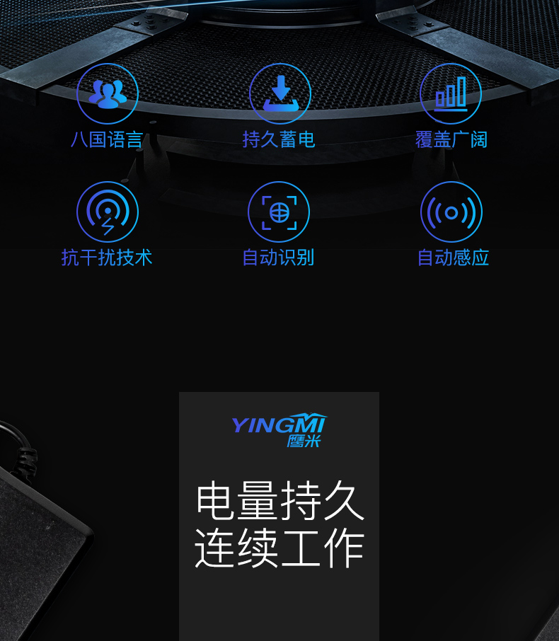智慧導覽