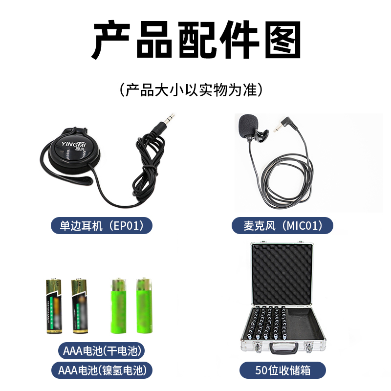 講解器設備